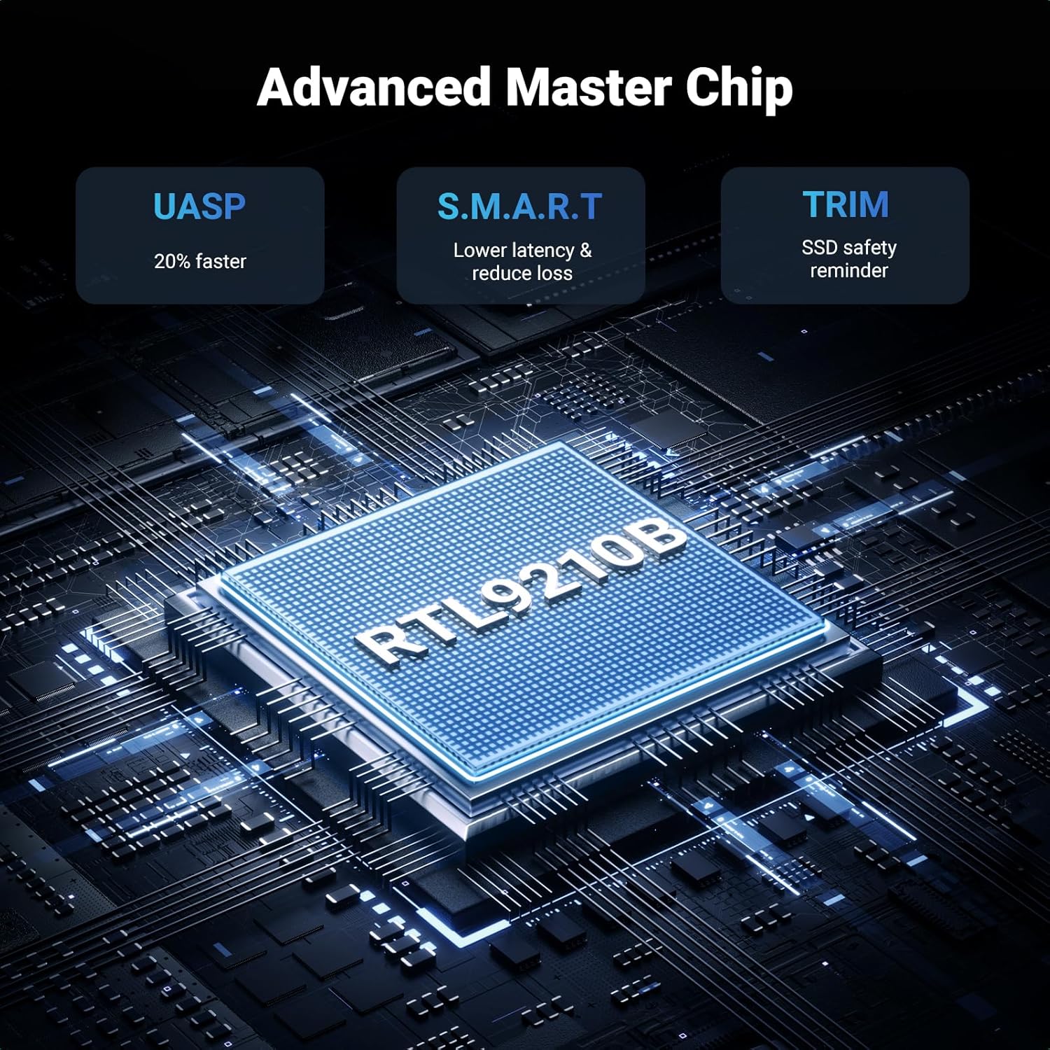 UGREEN M.2 NVMe SSD Enclosure USB 3.2 Gen 2 - AHW Store
