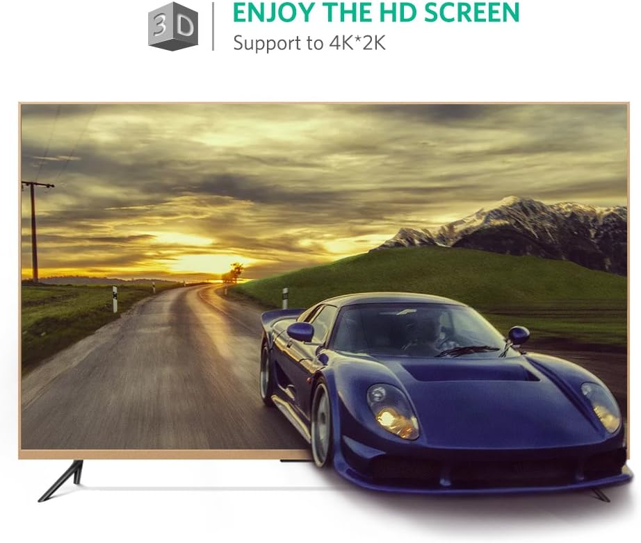 UGREEN Mini HDMI to HDMI Adapter - AHW Store