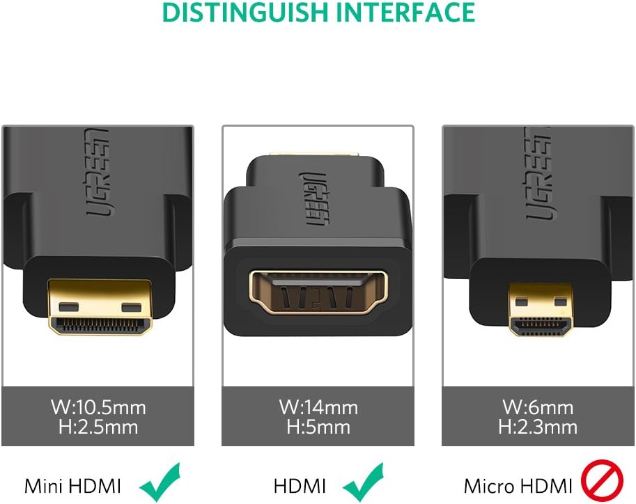 UGREEN Mini HDMI to HDMI Adapter - AHW Store