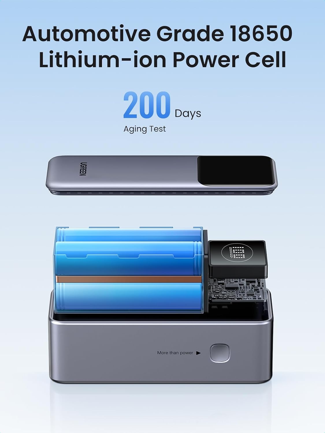 UGREEN Nexode 12000mAh 100W Power Bank - AHW Store