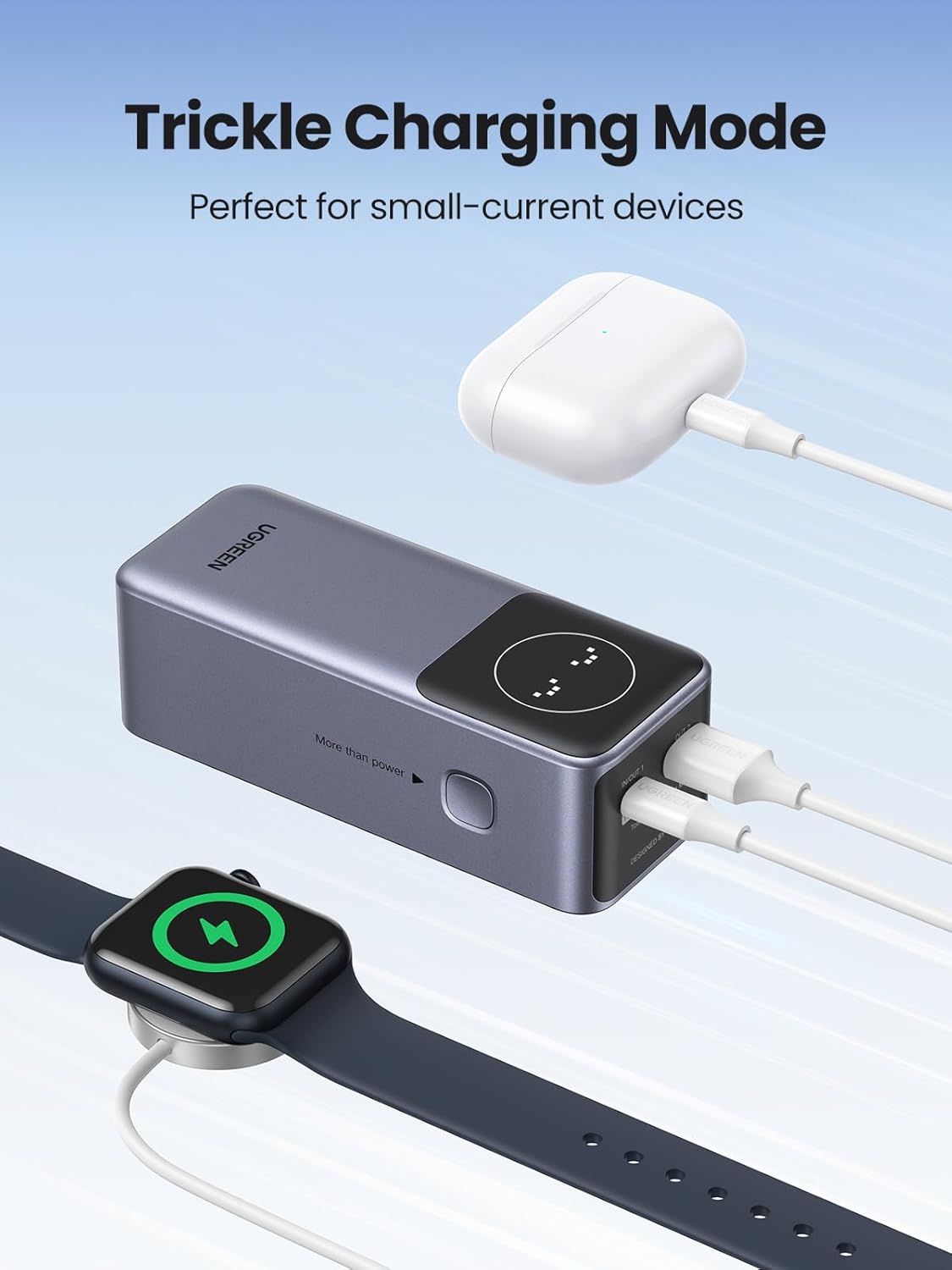 UGREEN Nexode 12000mAh 100W Power Bank - AHW Store