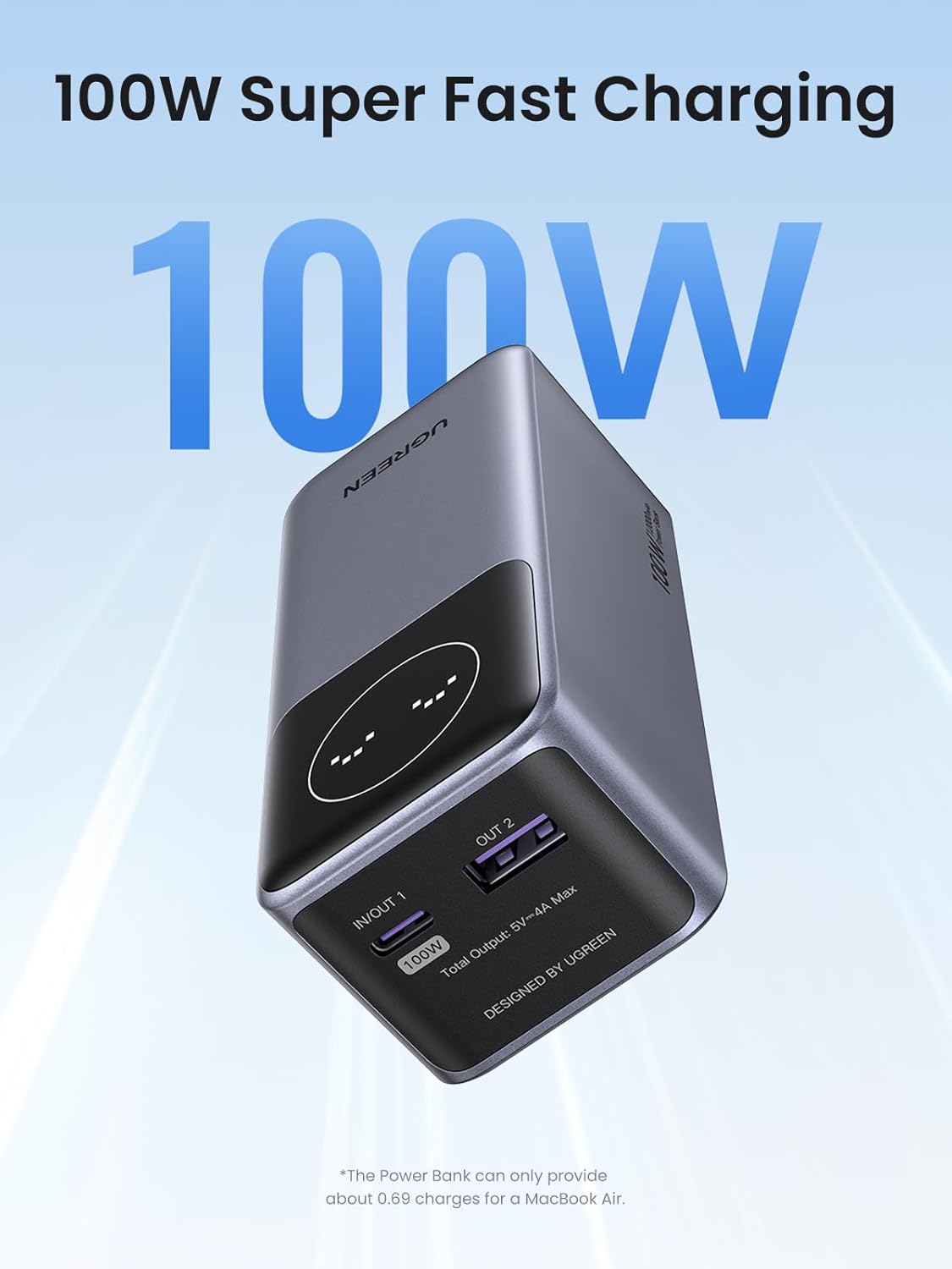 UGREEN Nexode 12000mAh 100W Power Bank - AHW Store