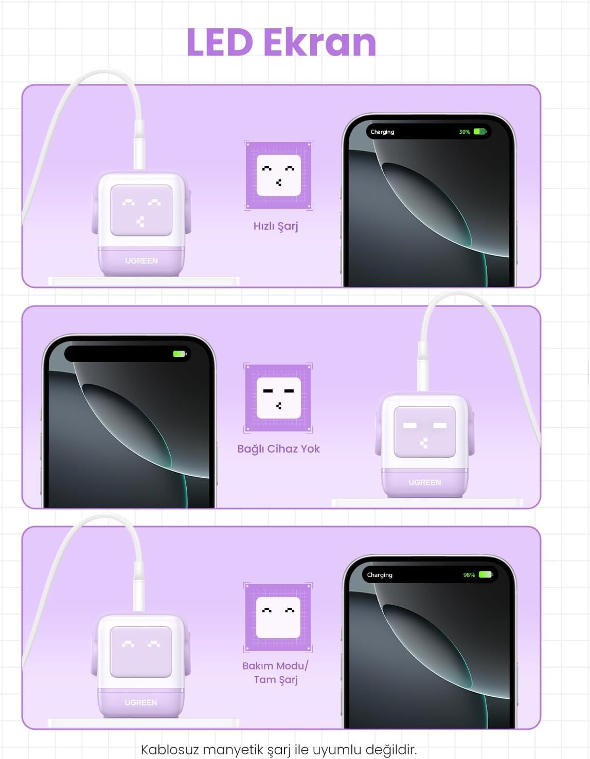 UGREEN Nexode 65W 3 - Port GaN Fast Charger EU - AHW Store