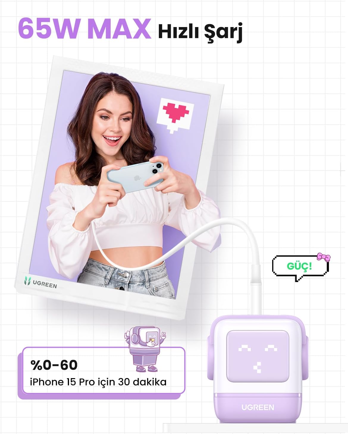 UGREEN Nexode 65W 3 - Port GaN Fast Charger EU - AHW Store