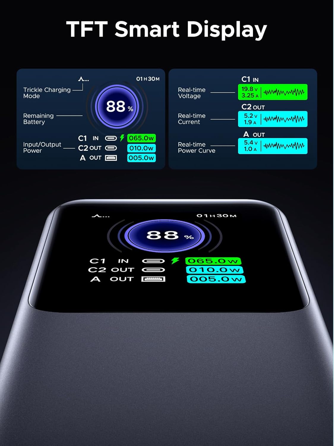 UGREEN Nexode Power Bank 20000mAh 130W Portable Charger 72Wh PD Fast Charging 3 - Port USB C Battery P - AHW Store