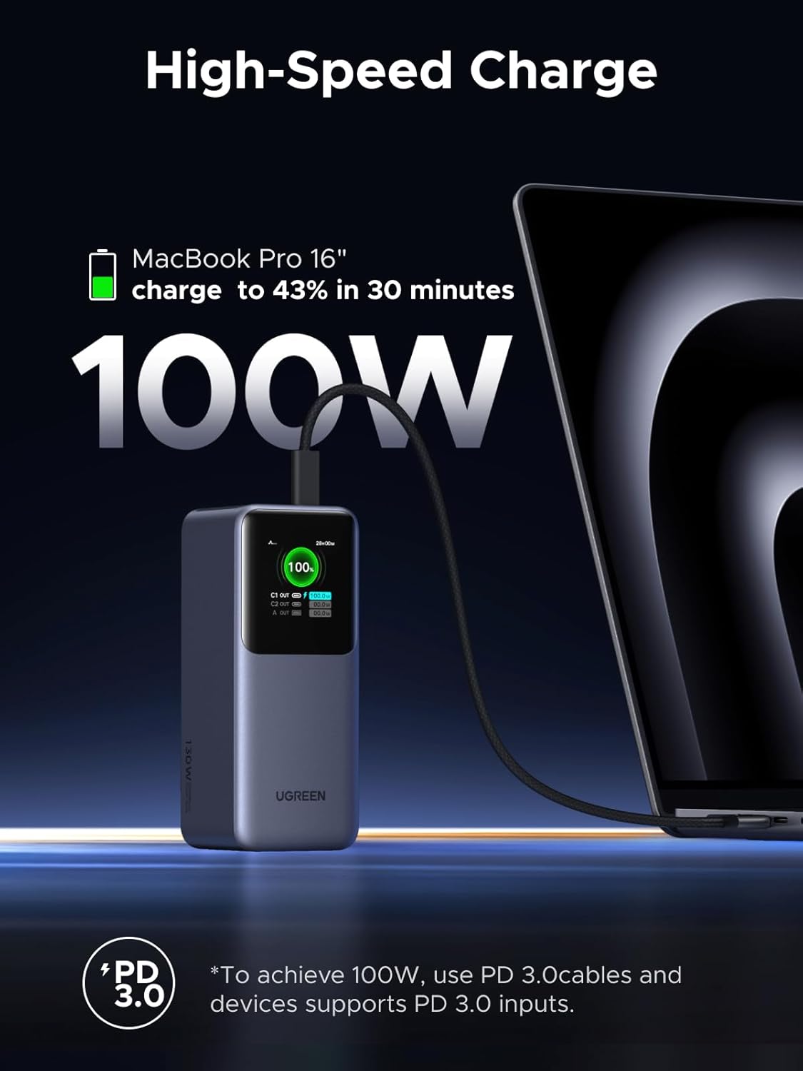 UGREEN Nexode Power Bank 20000mAh 130W Portable Charger 72Wh PD Fast Charging 3 - Port USB C Battery P - AHW Store