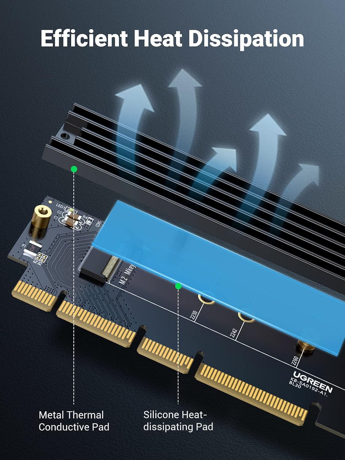 UGREEN PCIe 4.0(16×) to M.2 NVMe Expansion Card - AHW Store