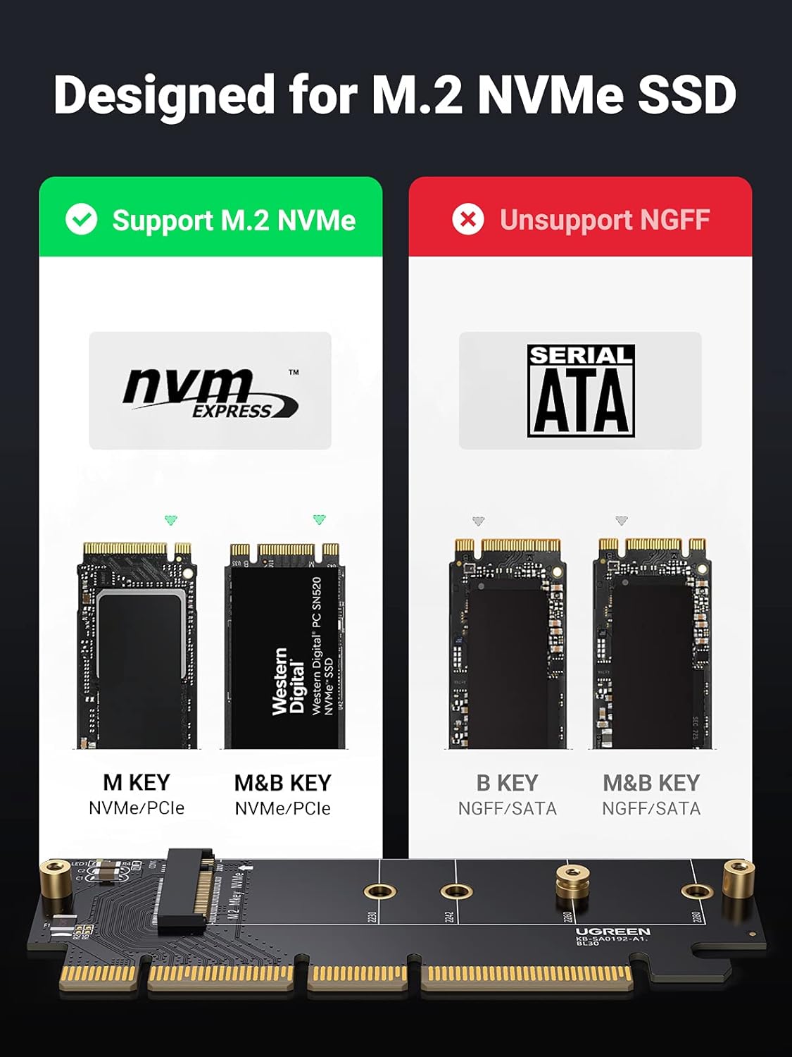 UGREEN PCIe 4.0(16×) to M.2 NVMe Expansion Card - AHW Store