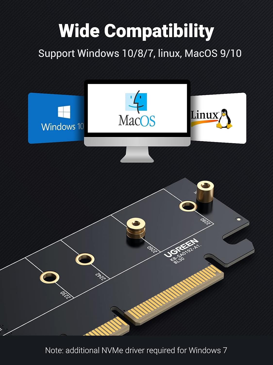 UGREEN PCIe 4.0(16×) to M.2 NVMe Expansion Card - AHW Store
