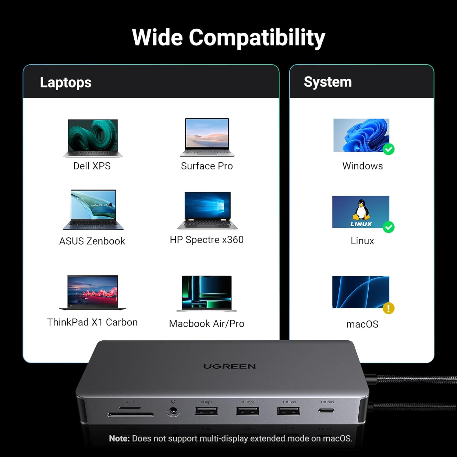 UGREEN Revodok Pro 313 Docking Station Triple Display, 13 - in - 1 USB C Dock with Dual HDMI, DP, 10 Gbp - AHW Store