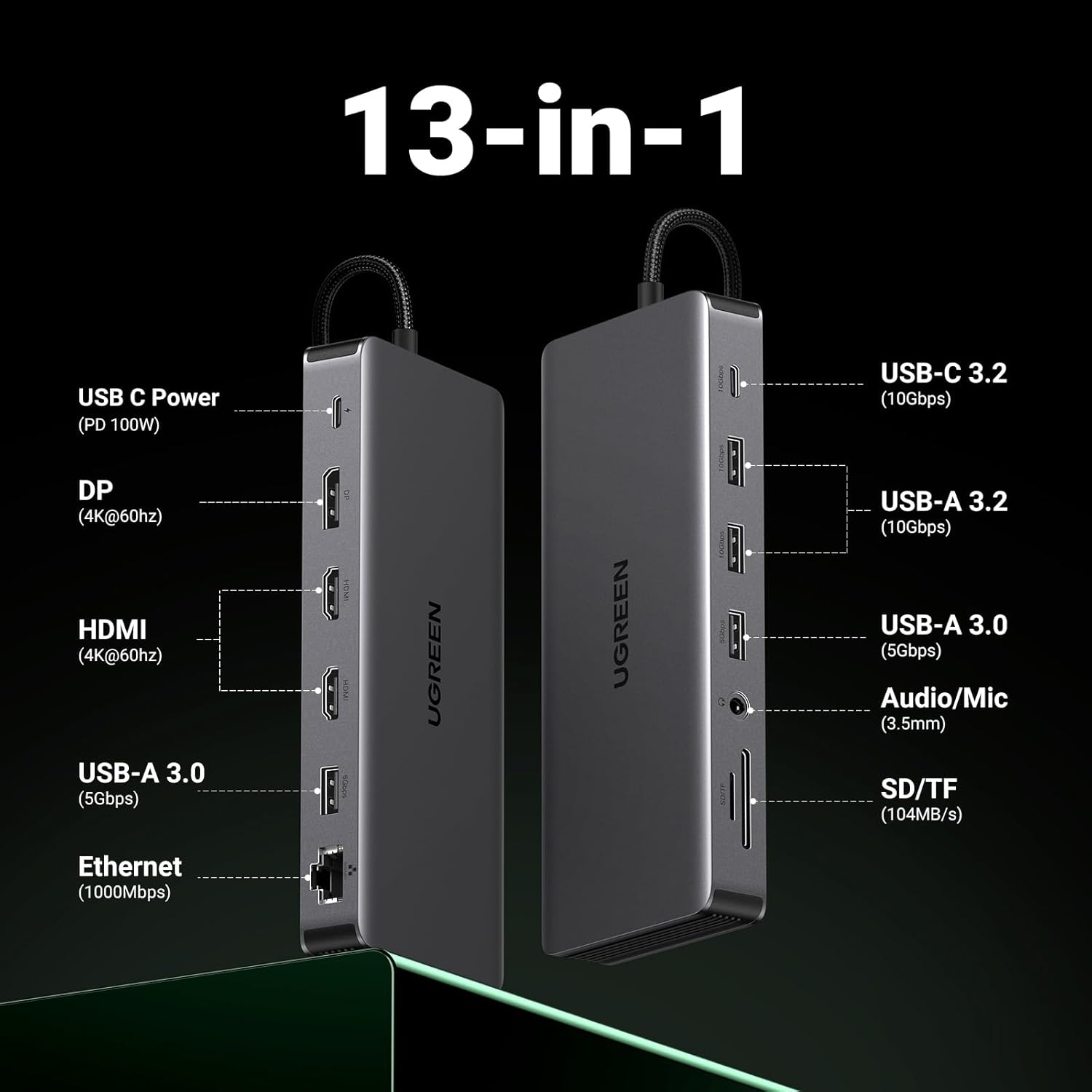 UGREEN Revodok Pro 313 Docking Station Triple Display, 13 - in - 1 USB C Dock with Dual HDMI, DP, 10 Gbp - AHW Store