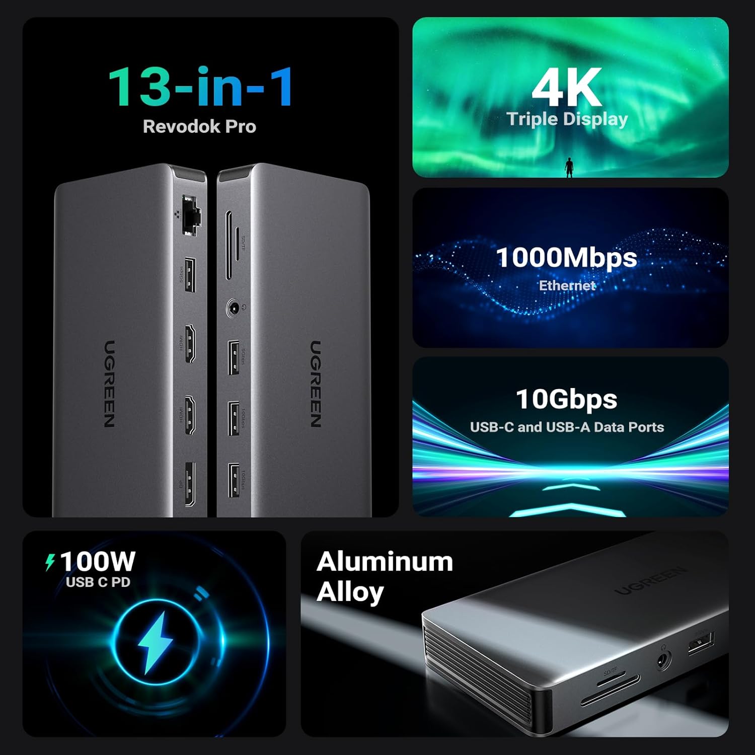 UGREEN Revodok Pro 313 Docking Station Triple Display, 13 - in - 1 USB C Dock with Dual HDMI, DP, 10 Gbp - AHW Store