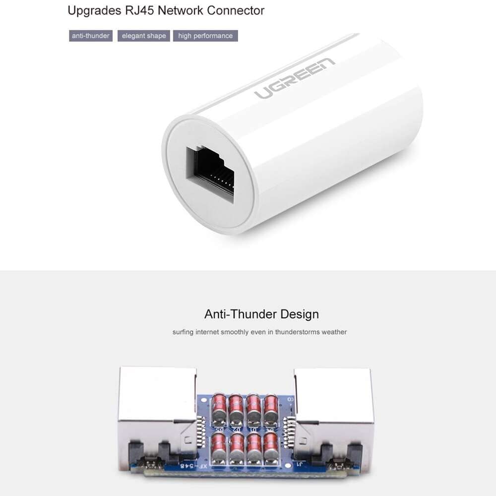 UGREEN RJ45 Ethernet Connector - AHW Store