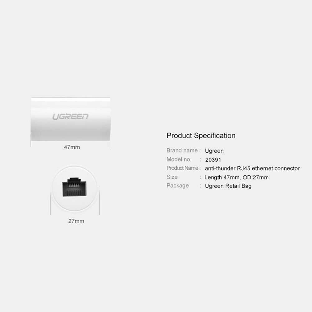 UGREEN RJ45 Ethernet Connector - AHW Store