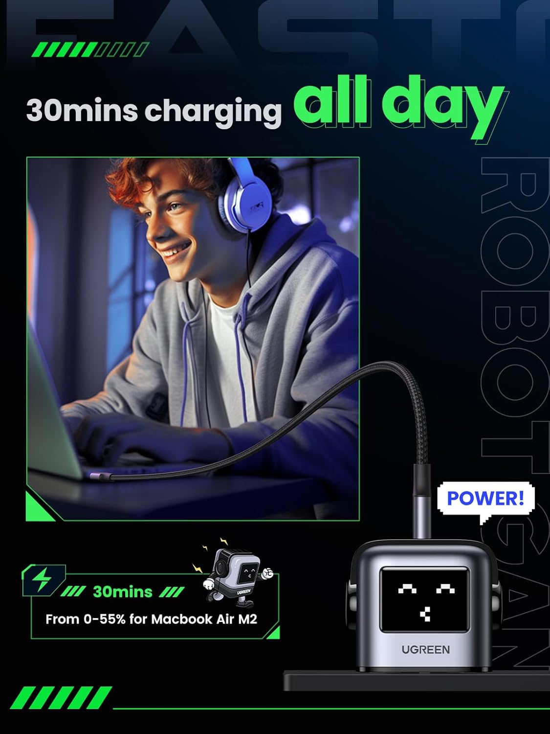 UGREEN UNO 65W USB C Charger 3 - Port【Nexode 65W GaN】【LED Display】Compact Funny Fast Charger Type C Po - AHW Store