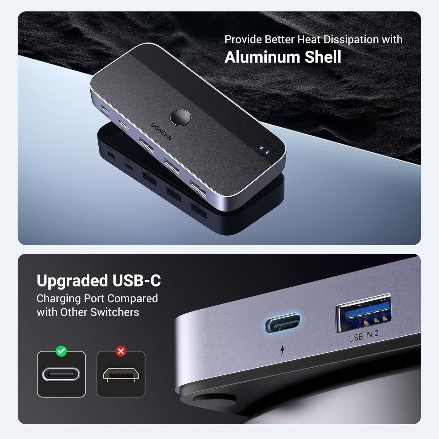 UGREEN Uno USB C Hub with 4K@60Hz HDMI plus 100W PD Charging and 10Gbps USB 3.2 Data Transfer Splitter Multiport Expander Adapter for Laptop MacBook Pro Air and iPad - AHW Store