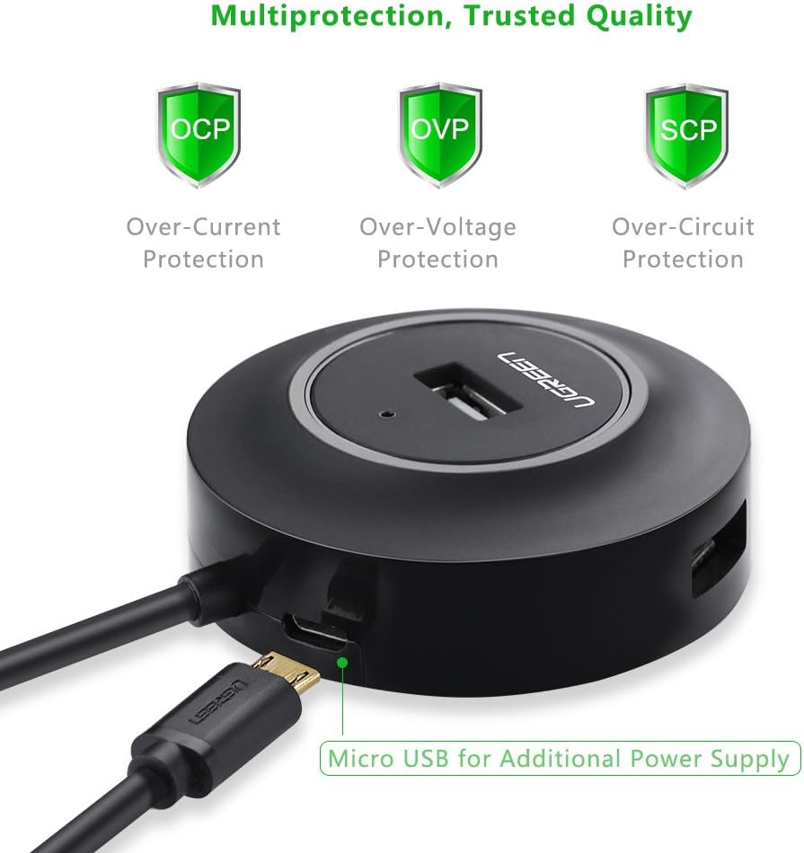 UGREEN USB 2.0 4 - Port Hub 480Mbps Data Transfer Adapter for PC, Printer, Keyboard, Mouse, Camera, 1M - AHW Store