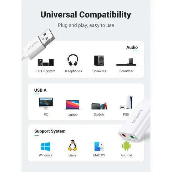 UGREEN USB 2.0 External Sound Adapter – White - AHW Store
