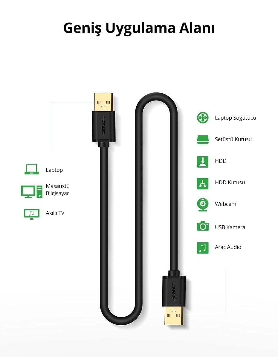 UGREEN USB 2.0 Male Data Charger Cable 1M - AHW Store