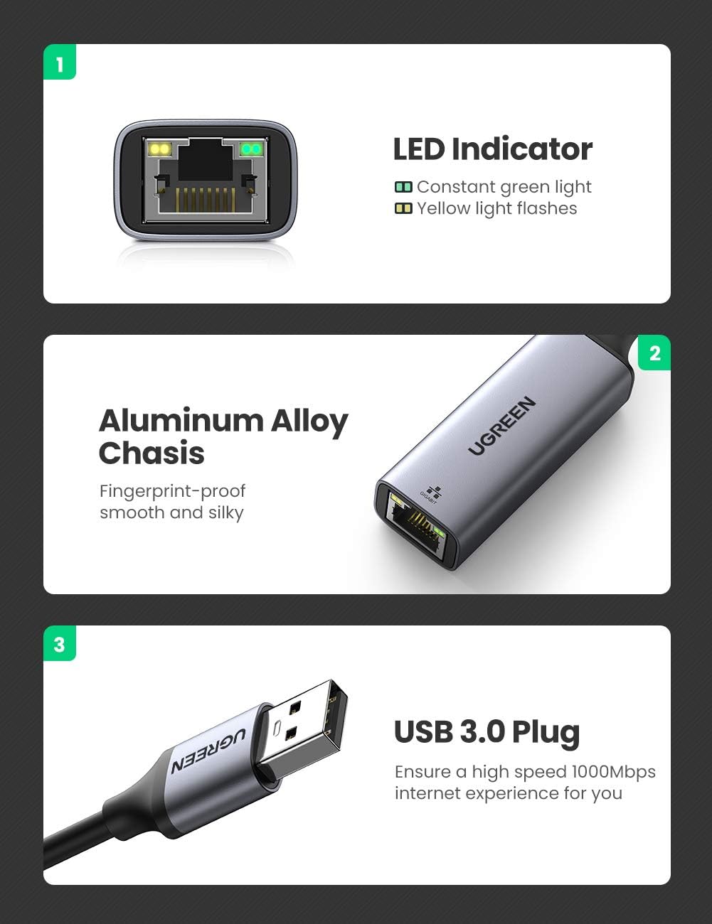 UGREEN USB 3.0 to Gigabit Ethernet Adapter - AHW Store