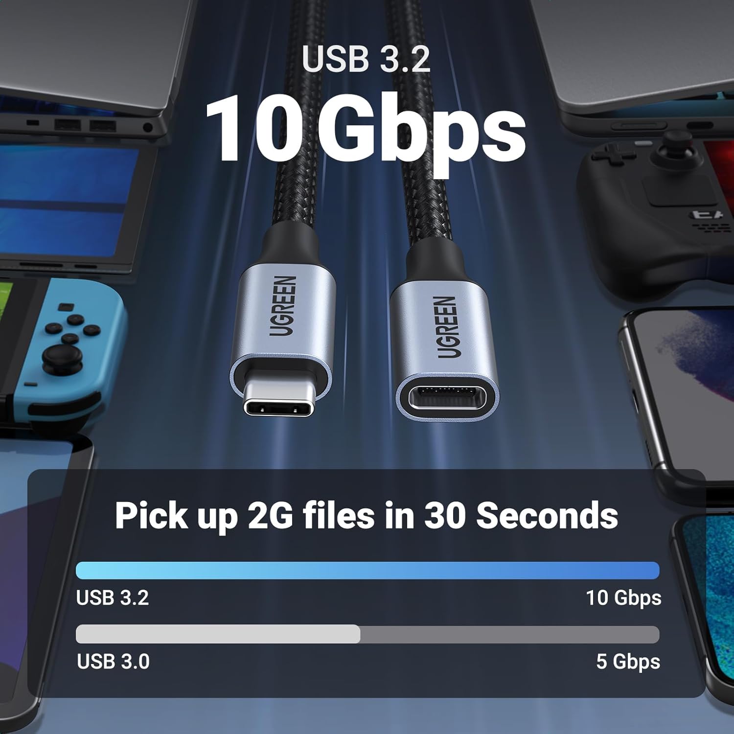 UGREEN USB C 3.1 Gen2 Extension Cable 1 Meter Nylon Braided Type C Male to Female 5A Fast Charging 10Gbps High Speed Data Video Extended Cord - AHW Store