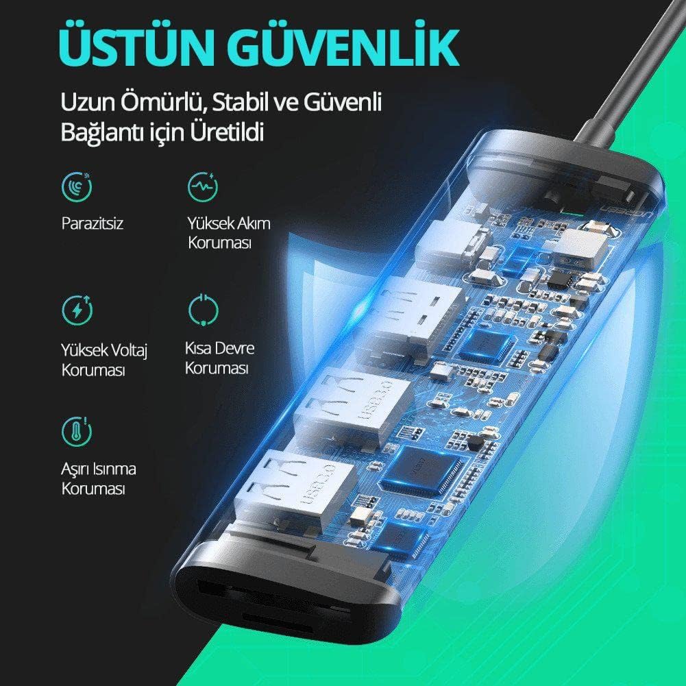 UGREEN USB C Hub 6 in 1 Dongle to HDMI 4K 2 USB 3.0 Ports SD TF Card Reader 100W PD Charging Adapter - AHW Store