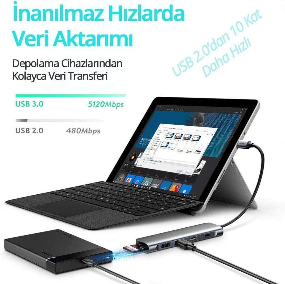 UGREEN USB C Hub 6 in 1 Dongle to HDMI 4K 2 USB 3.0 Ports SD TF Card Reader 100W PD Charging Adapter - AHW Store