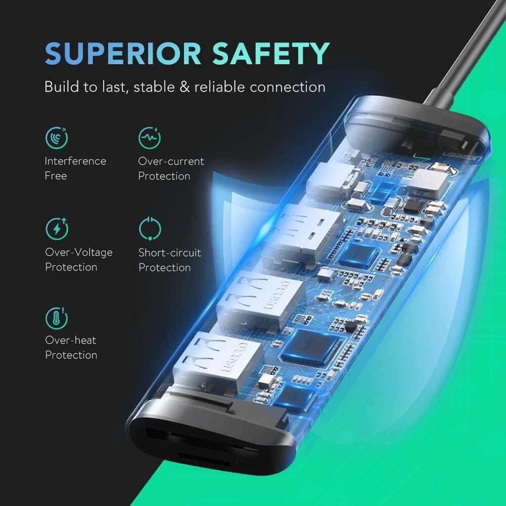 UGREEN USB C Hub 6 in 1 Dongle to HDMI 4K 2 USB 3.0 Ports SD TF Card Reader 100W PD Charging Adapter - AHW Store