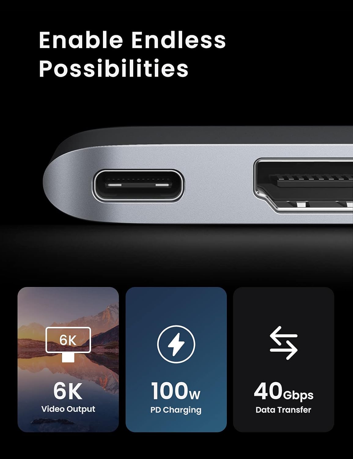 UGREEN USB C Hub for MacBook Pro 2023 6 - In - 2 Type C Hub Adapter with 4K HDMI, Thunderbolt 3 USB - C Po - AHW Store