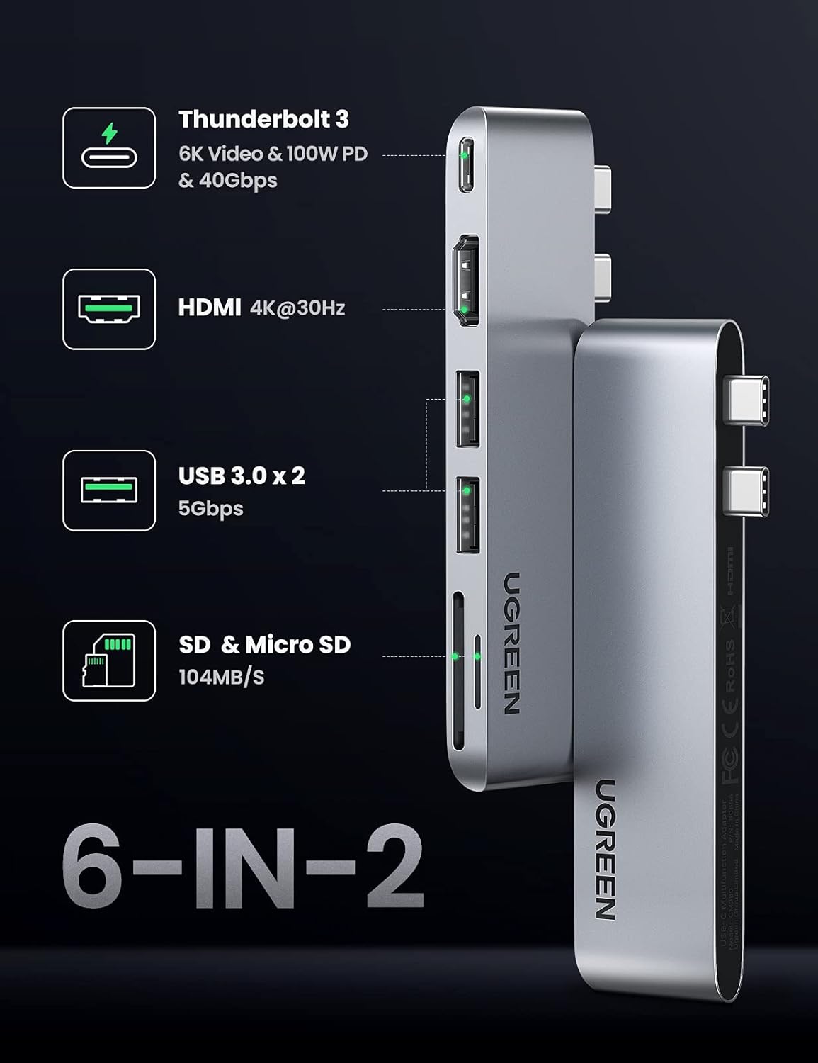 UGREEN USB C Hub for MacBook Pro 2023 6 - In - 2 Type C Hub Adapter with 4K HDMI, Thunderbolt 3 USB - C Po - AHW Store