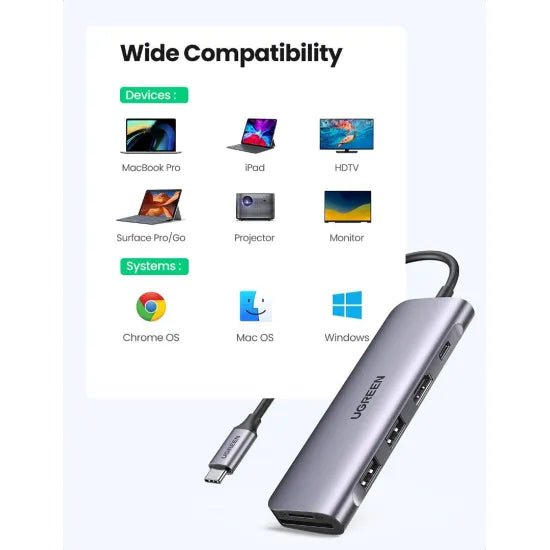 UGREEN USB - C to 2 Ports USB3.0 - A Hub + HDMI + TF - SD with PD Power Supply Space Gray - 70411 - AHW Store