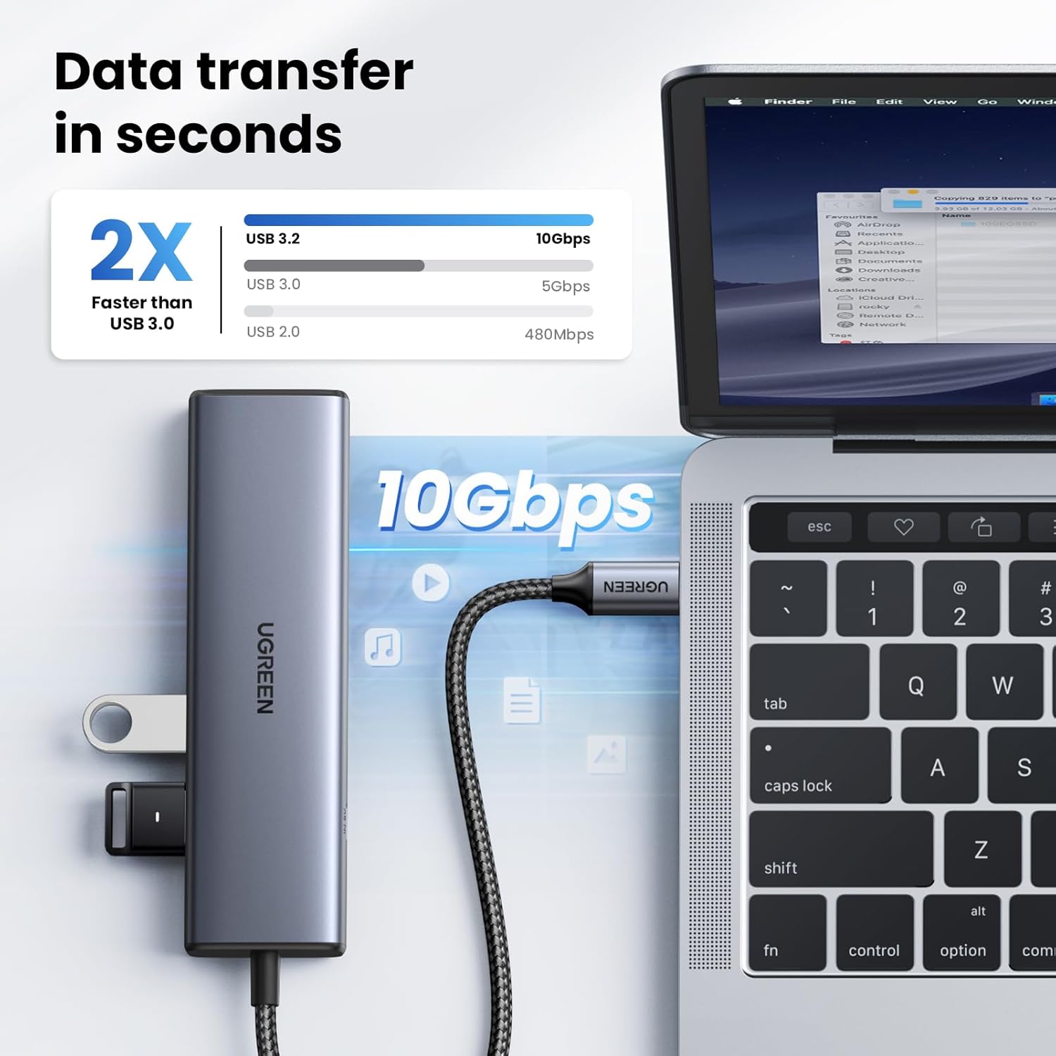 UGREEN USB - C to Ethernet Adapter Hub 45320 - AHW Store