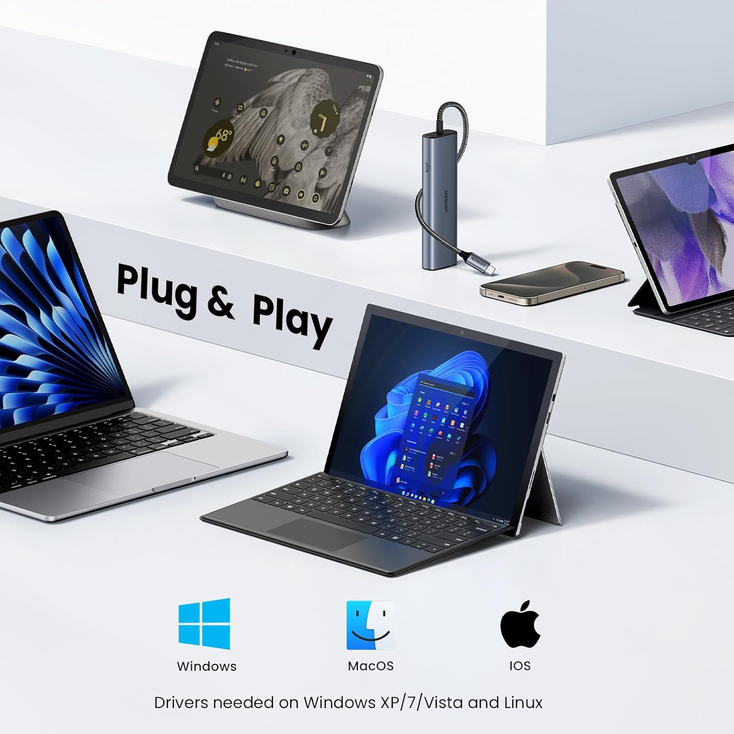 UGREEN USB - C to Ethernet Adapter Hub 45320 - AHW Store