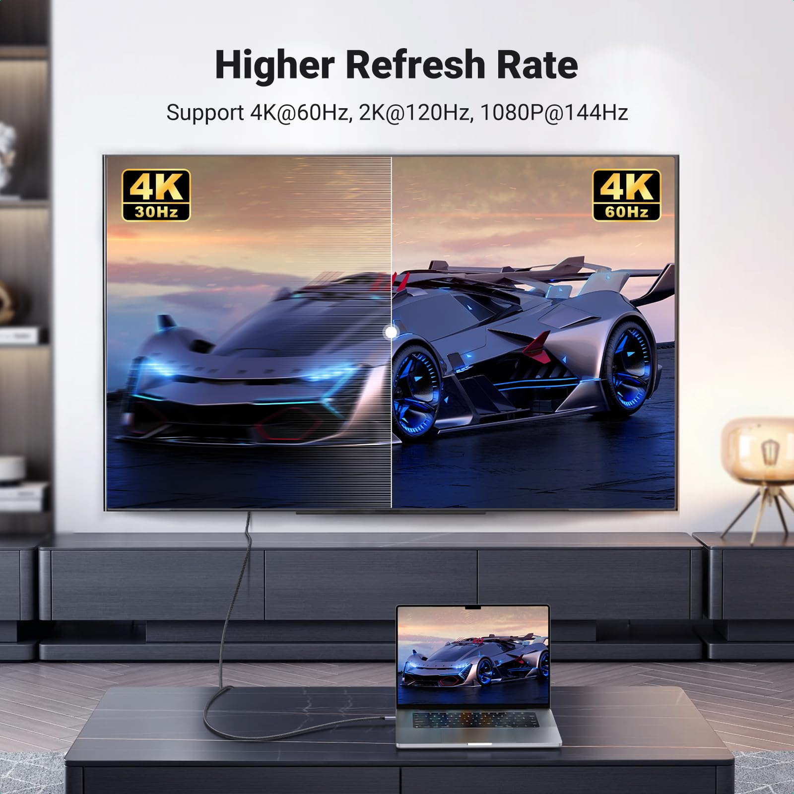 UGREEN USB-C to HDMI 4K 60Hz Cable 1.5M - AHW Store