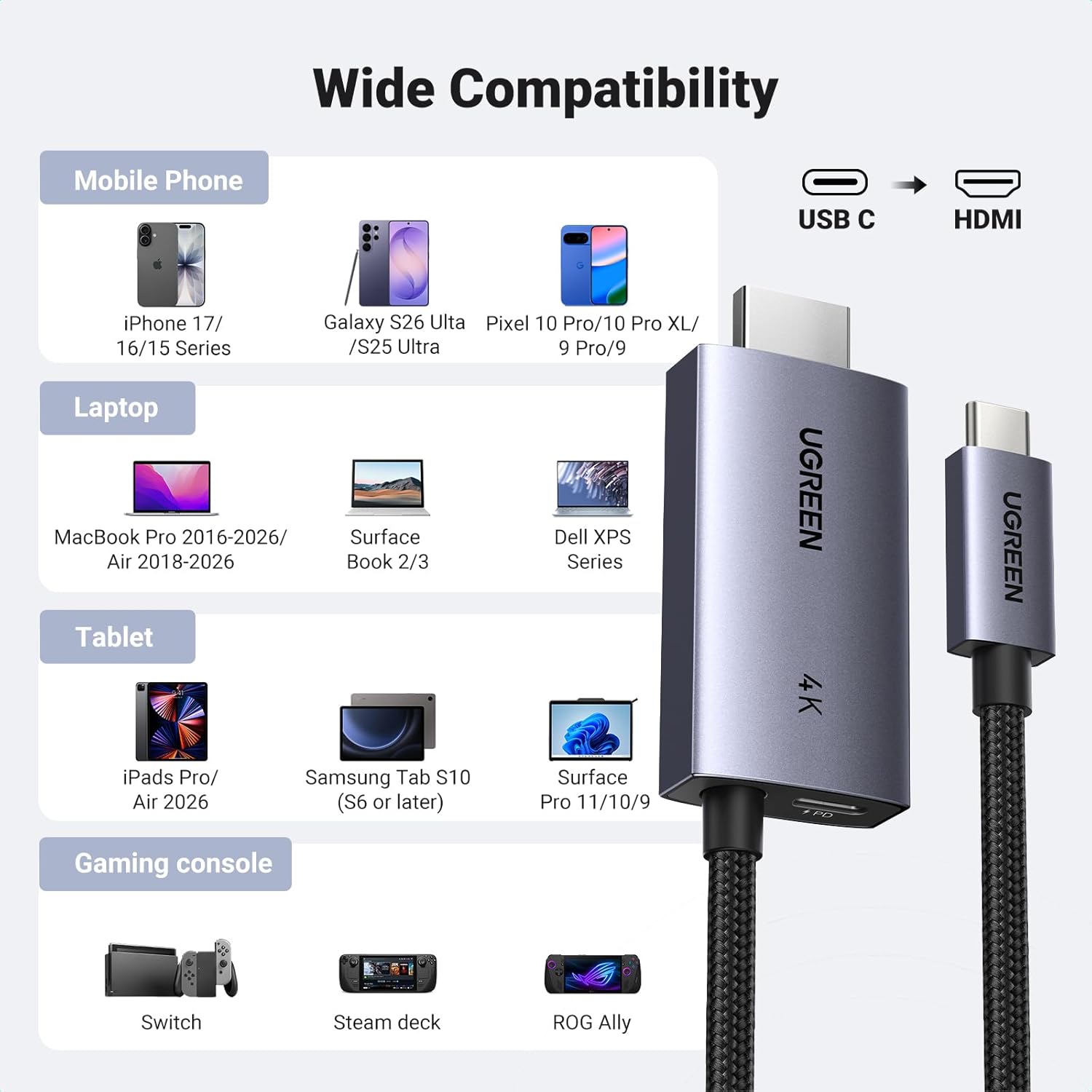 UGREEN USB C to HDMI Cable with 100W PD Fast Charging Adapter 2 - in - 1 Unidirectional Type C Thunderbolt Cord 4K@60Hz High Resolution Compatible - AHW Store