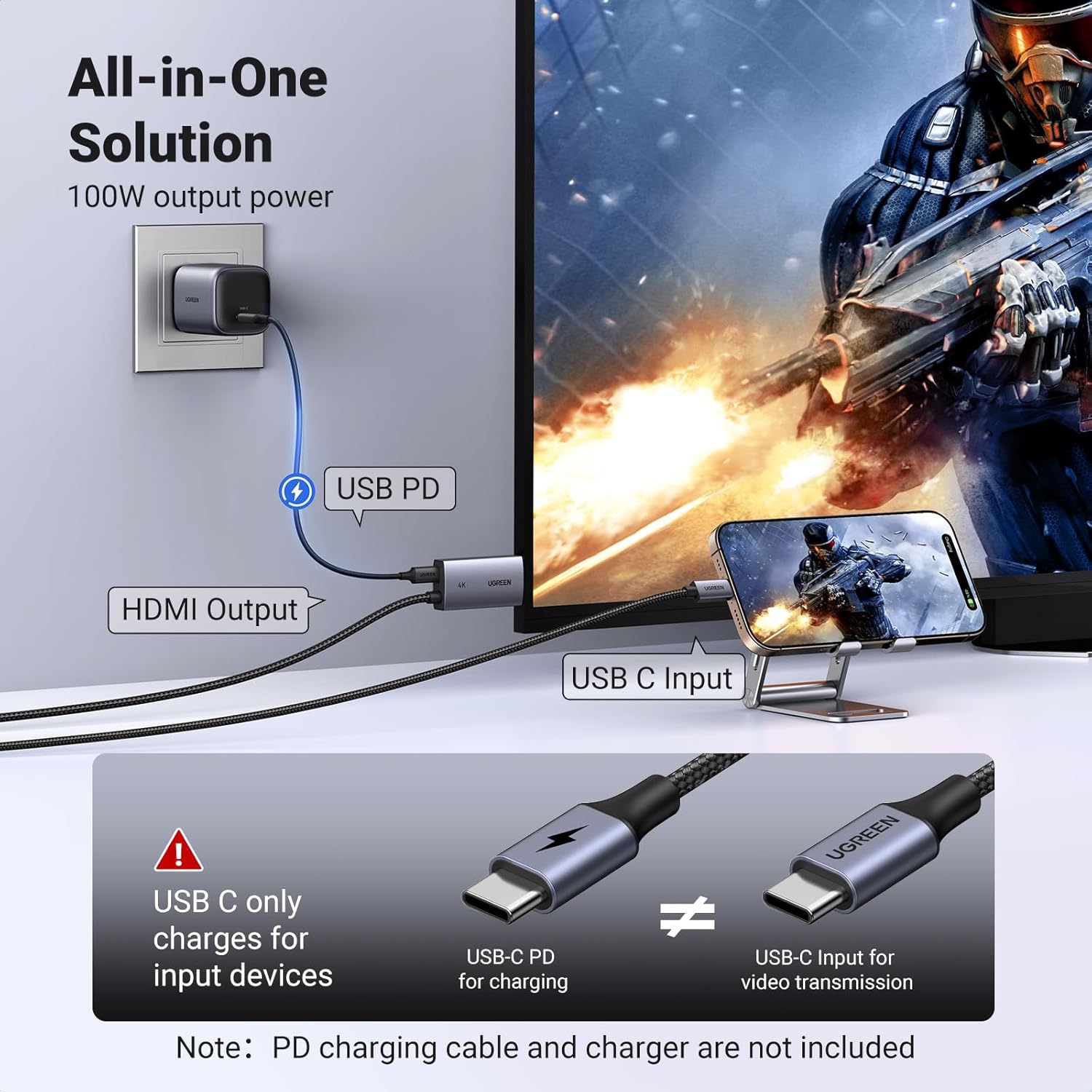 UGREEN USB C to HDMI Cable with 100W PD Fast Charging Adapter 2 - in - 1 Unidirectional Type C Thunderbolt Cord 4K@60Hz High Resolution Compatible - AHW Store