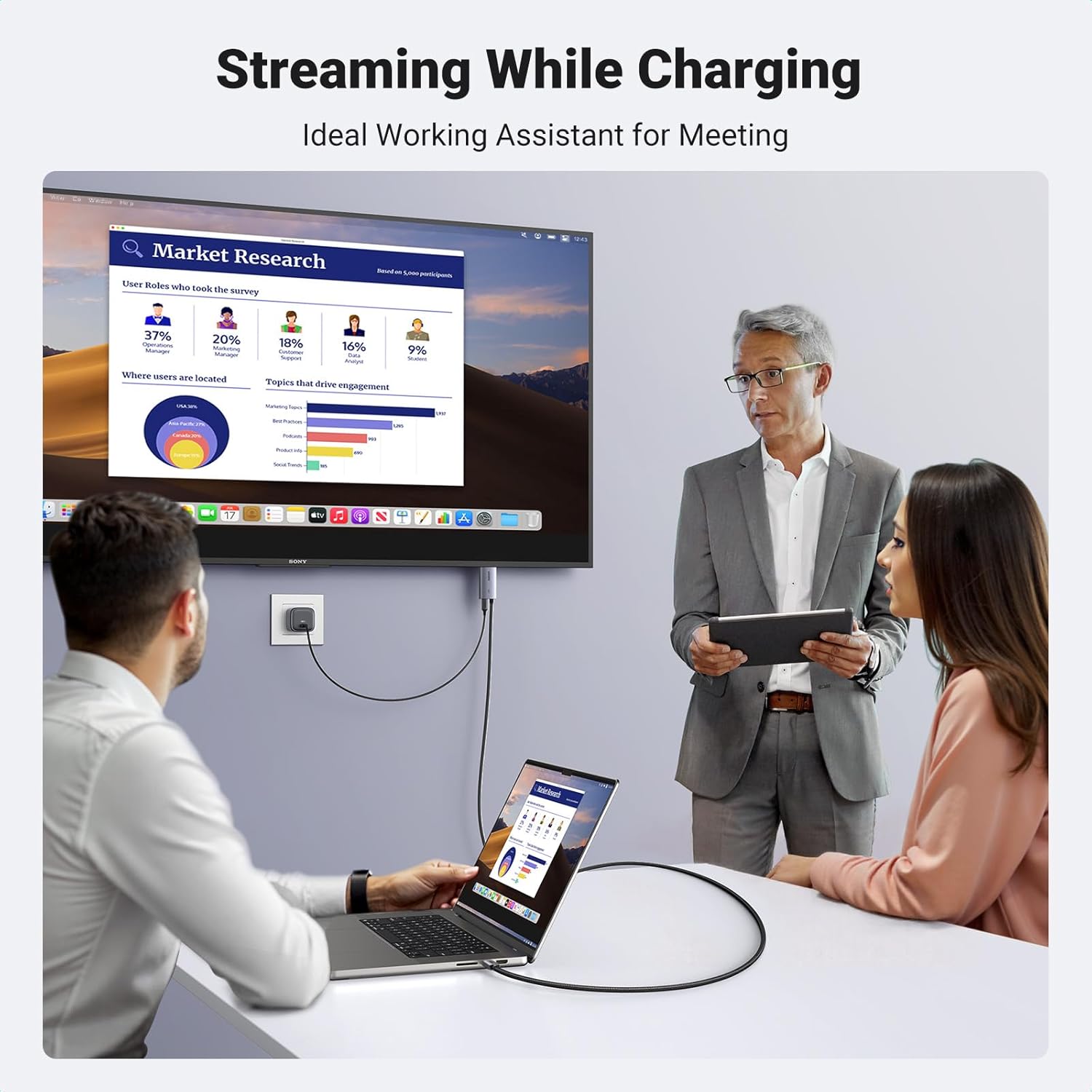 UGREEN USB C to HDMI Cable with 100W PD Fast Charging Adapter 2 - in - 1 Unidirectional Type C Thunderbolt Cord 4K@60Hz High Resolution Compatible - AHW Store