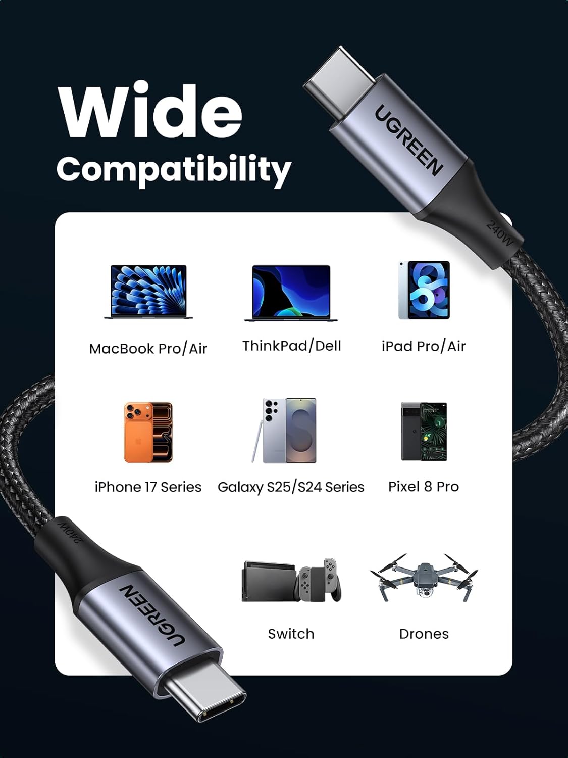 UGREEN USB-C to USB-C 240W Fast Charge 2m - AHW Store