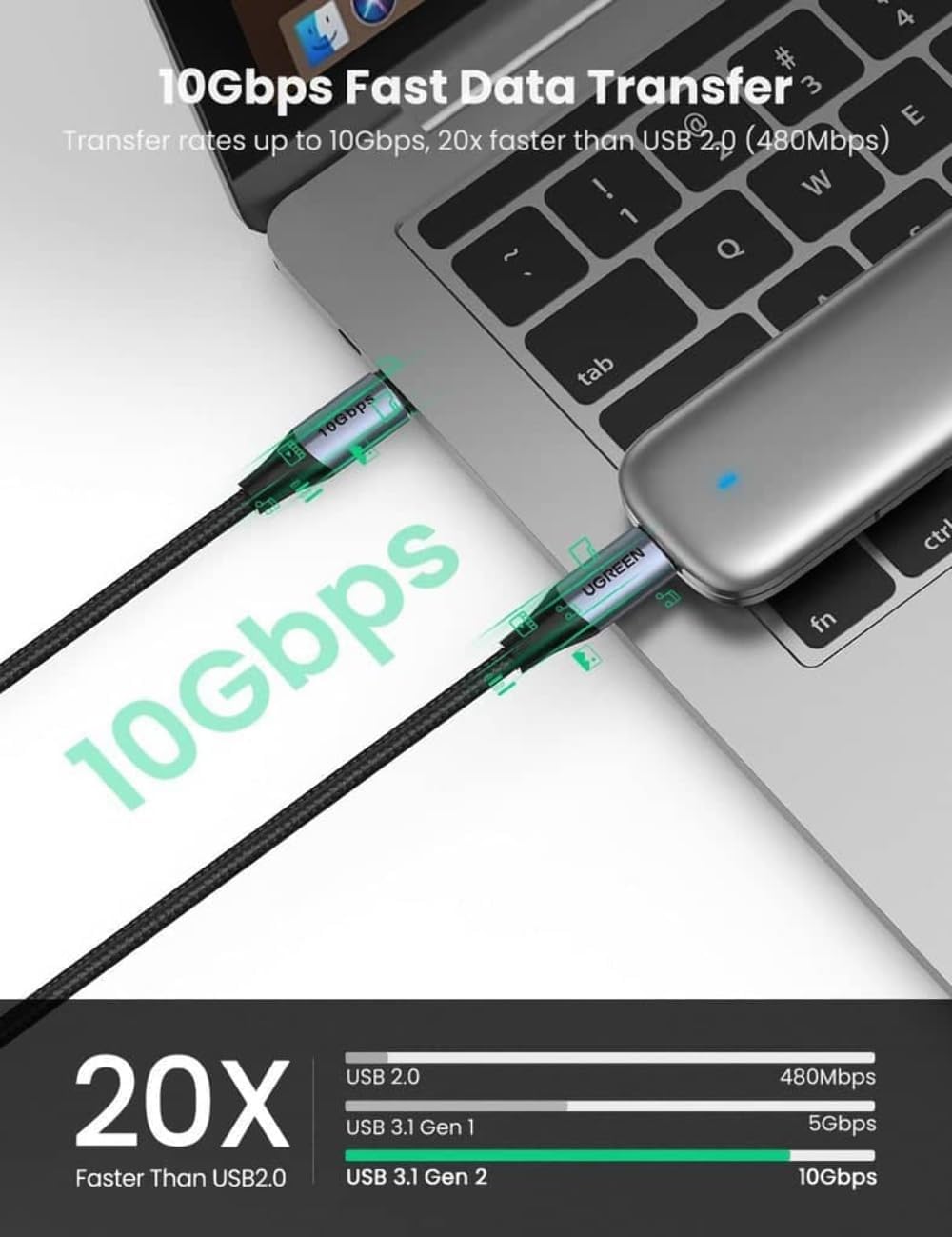 UGREEN USB - C to USB - C 3.1 Gen2 100W PD Cable Black - AHW Store