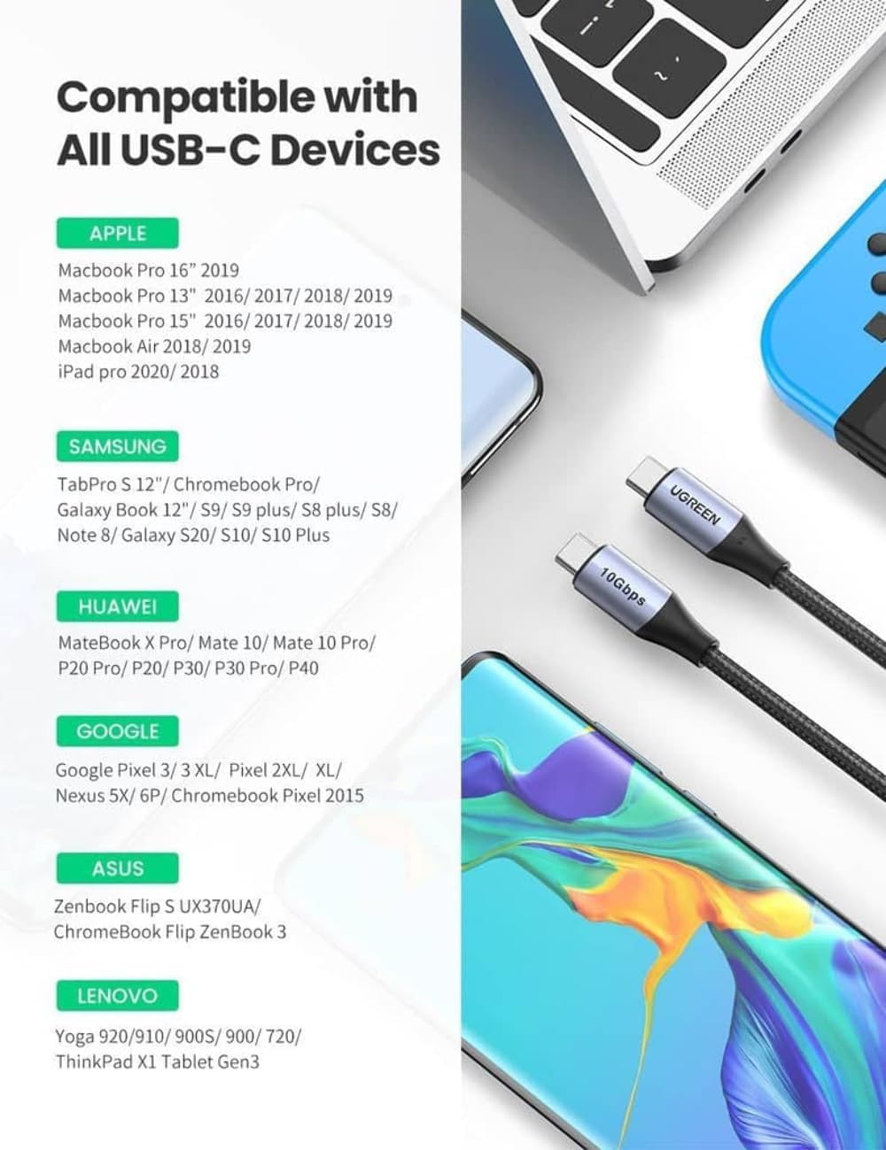 UGREEN USB - C to USB - C 3.1 Gen2 100W PD Cable Black - AHW Store