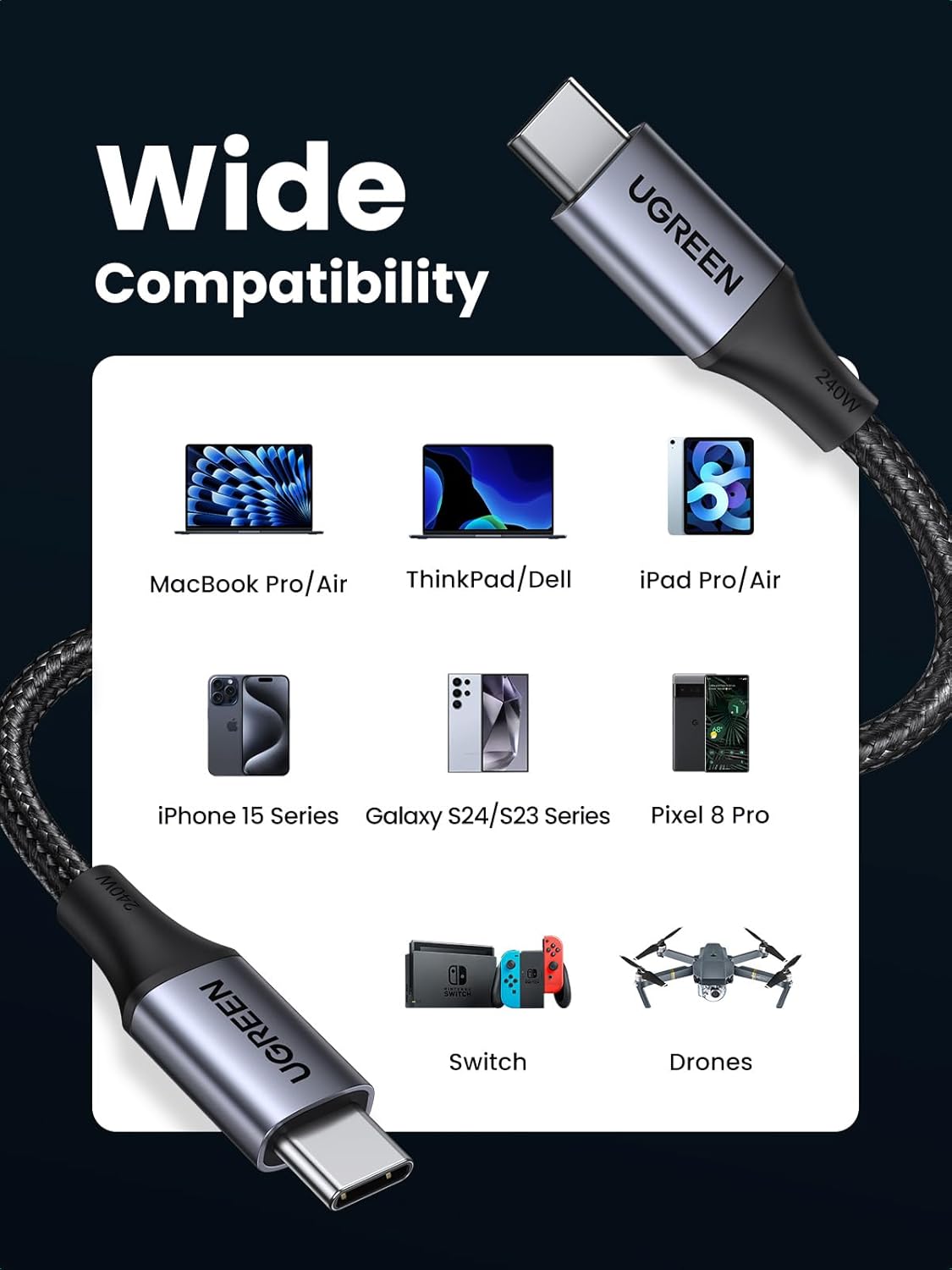 UGREEN USB C to USB C Cable 240W Max Fast Charging Power Delivery USB 2.0 480Mbps Data Sync High Speed Cord Tin - Plated Oxygen Free Copper Wire Core for Laptops Smartphones Tablets - AHW Store