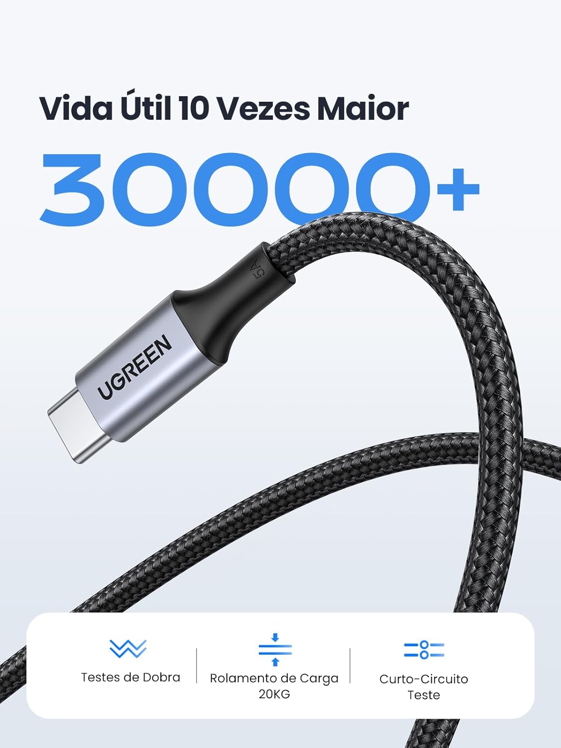 UGREEN USB-C to USB-C PD Fast Charging Cable 1m - AHW Store