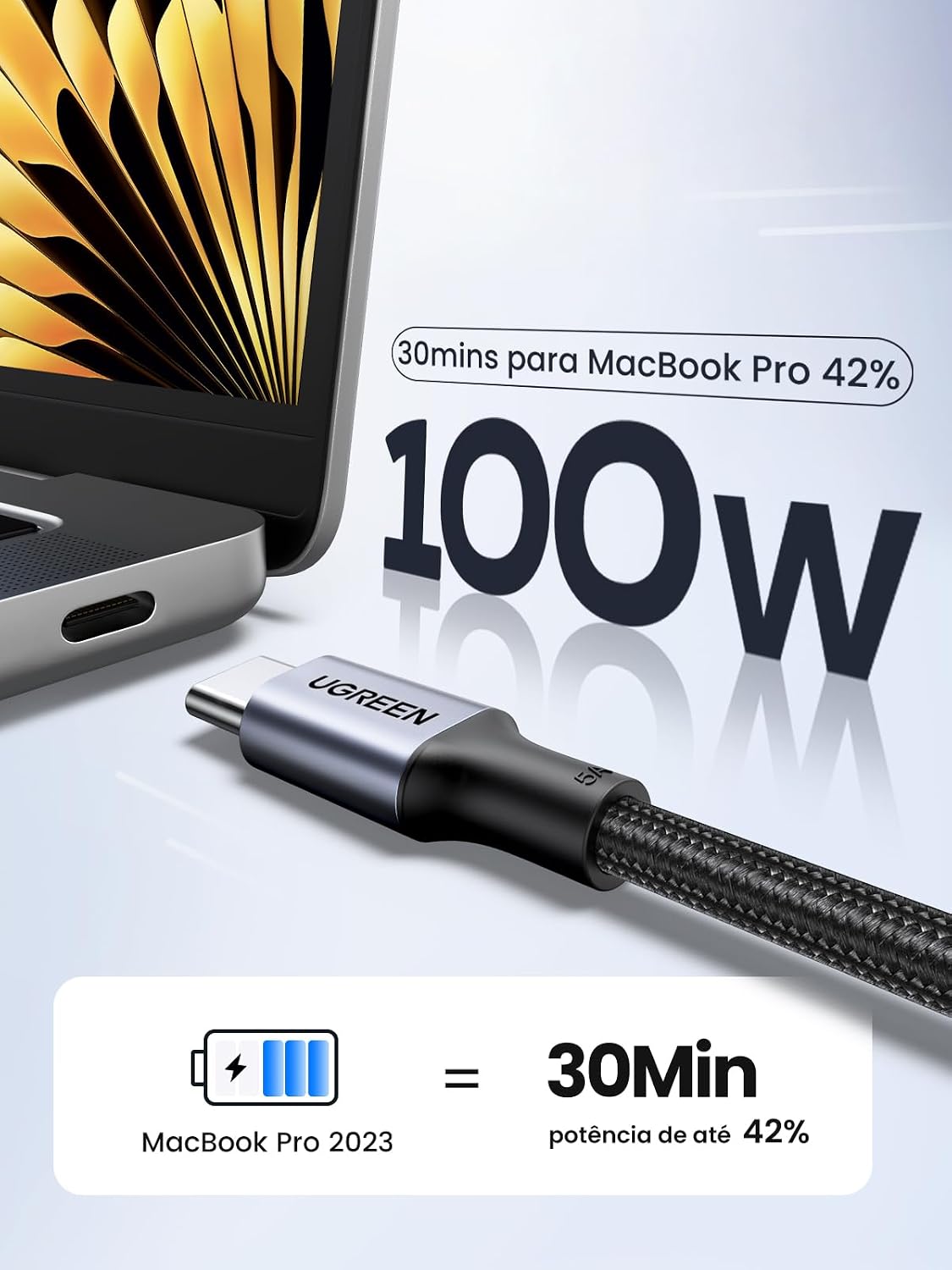UGREEN USB-C to USB-C PD Fast Charging Cable 1m - AHW Store
