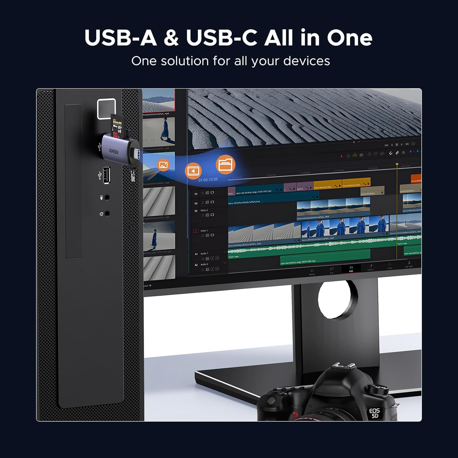 UGREEN USB C & USB 3.0 Micro SD Card Reader - AHW Store