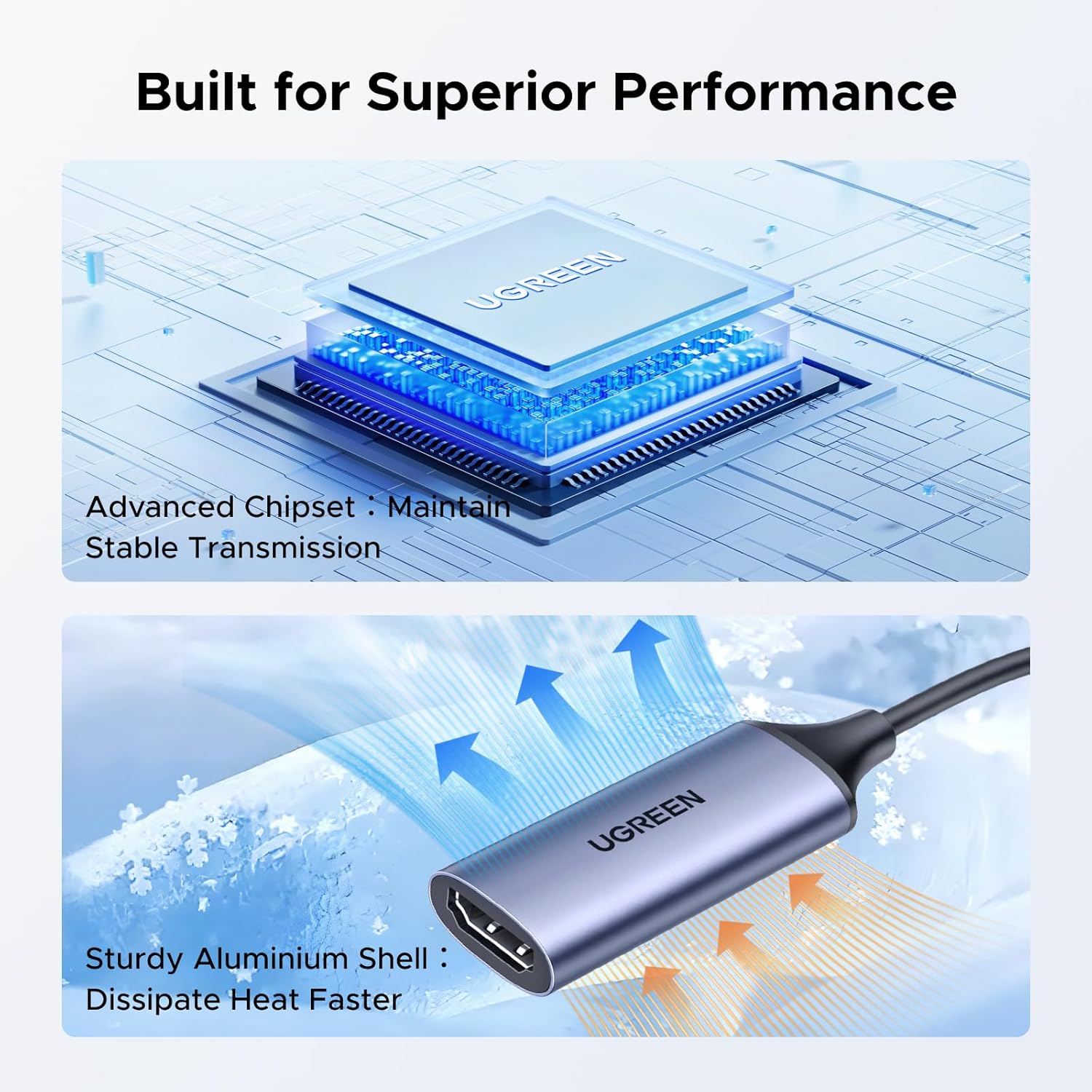 UGREEN Video Capture Card 4K HDMI to USB - A/USB - C HDMI Capture Card Full HD 1080P USB 2.0 Capture Vid - AHW Store