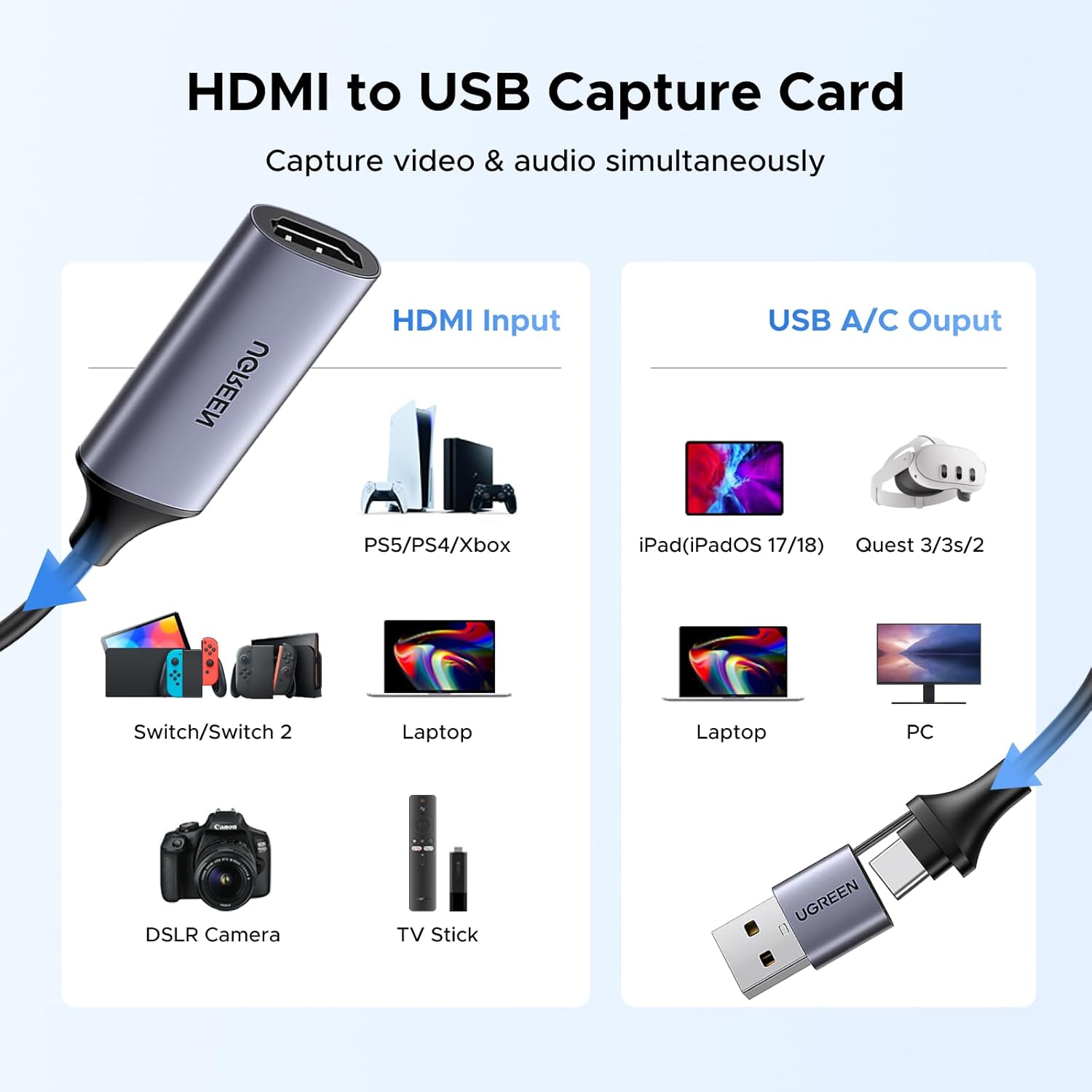 UGREEN Video Capture Card 4K HDMI to USB - A/USB - C HDMI Capture Card Full HD 1080P USB 2.0 Capture Vid - AHW Store