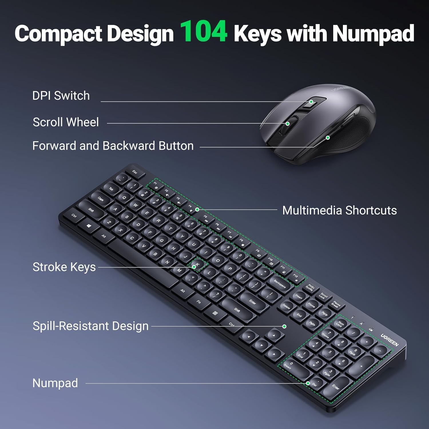 UGREEN Wireless Keyboard & Mouse Combo - AHW Store