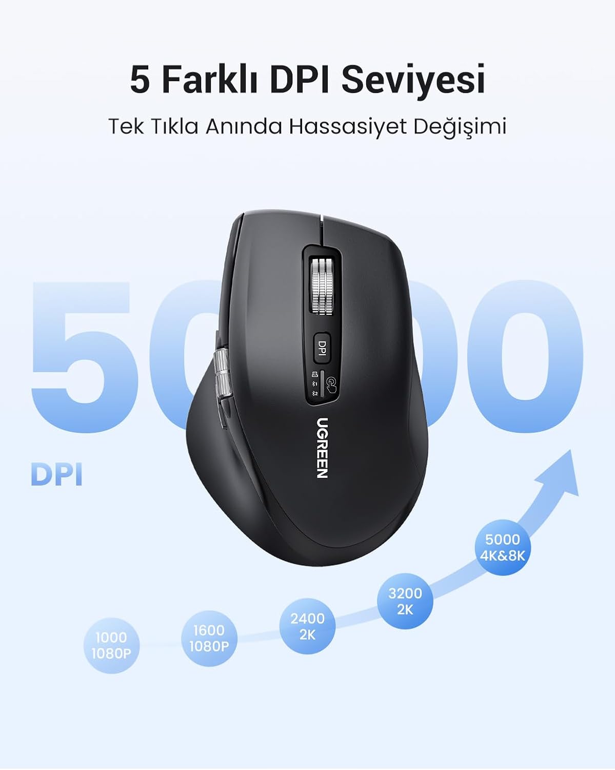 UGREEN Wireless Mouse 2.4G & Bluetooth, Ultra - Fast Scrolling, Ergonomic and Quiet Mouse 5000 dpi 5 B - AHW Store