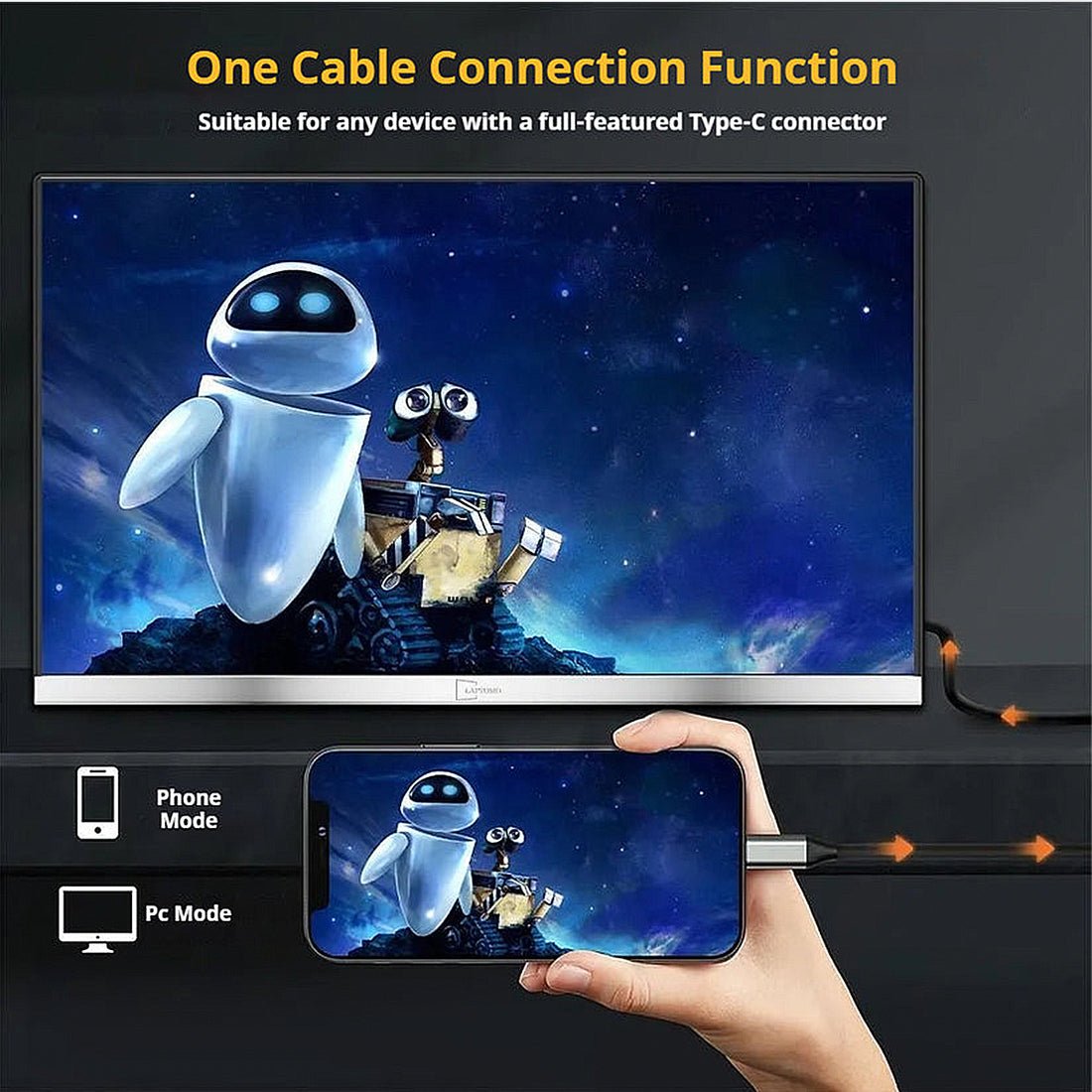V2Com P4 15.6" FHD IPS Portable Monitor Type - C/Mini HDMI with PU Case Cover - AHW Store