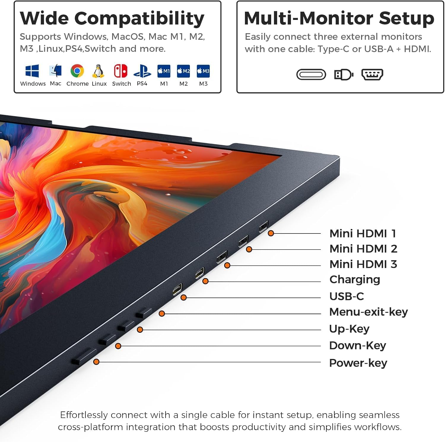 V2Com Q1 15.6" FHD Quad - Screens Laptop Extender Foldable Portable Monitor - AHW Store
